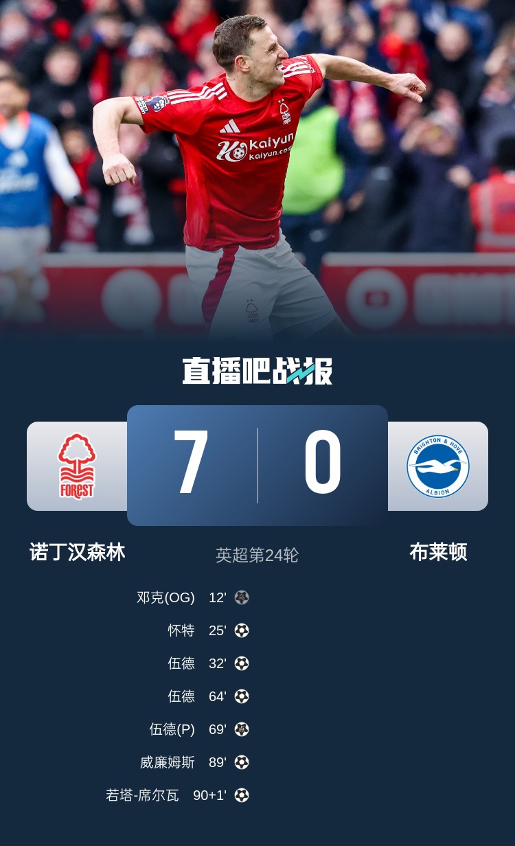  靈魂互換？森林7-0布萊頓后3輪比賽1平2負(fù)，海鷗4連勝猛猛上分