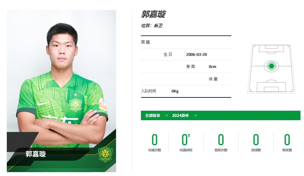  家屬想得知郭嘉璇是否配備完善保險(xiǎn)，醫(yī)生：選擇足球就要承擔(dān)風(fēng)險(xiǎn)