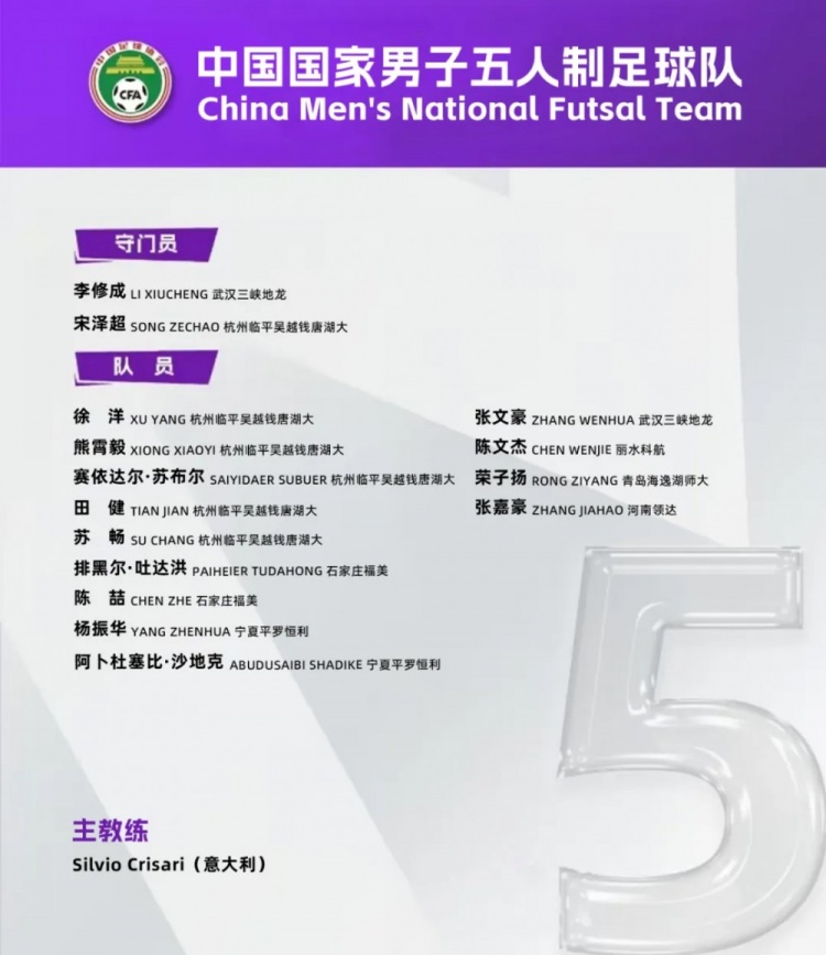  中國男足五人制國家隊集訓名單：意大利教練掛帥，15名球員入選
