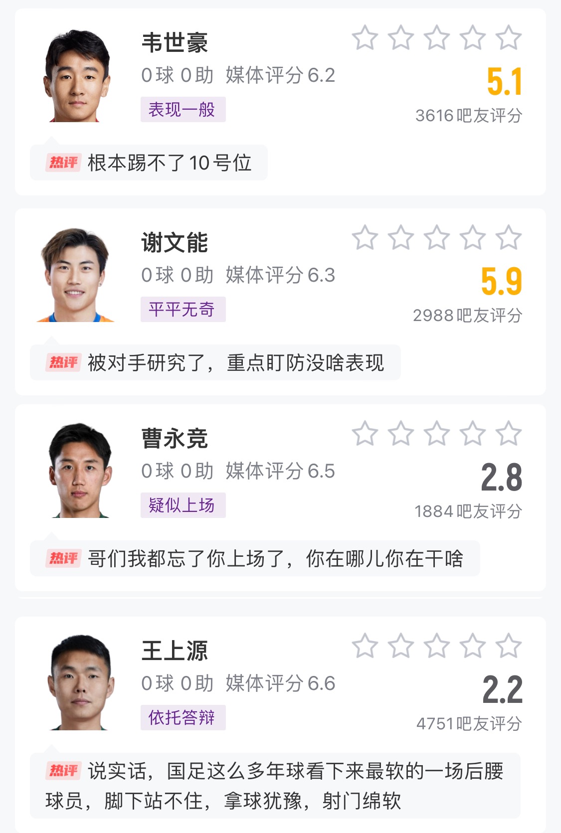  中場成短板！國足菱形中場評分普遍低迷，吧友：韋世豪踢不了10號
