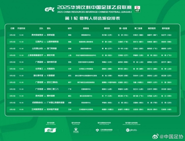  中乙首輪裁判名單：蘇子豪執(zhí)法貴州vs昆明，任通執(zhí)法海港B隊比賽