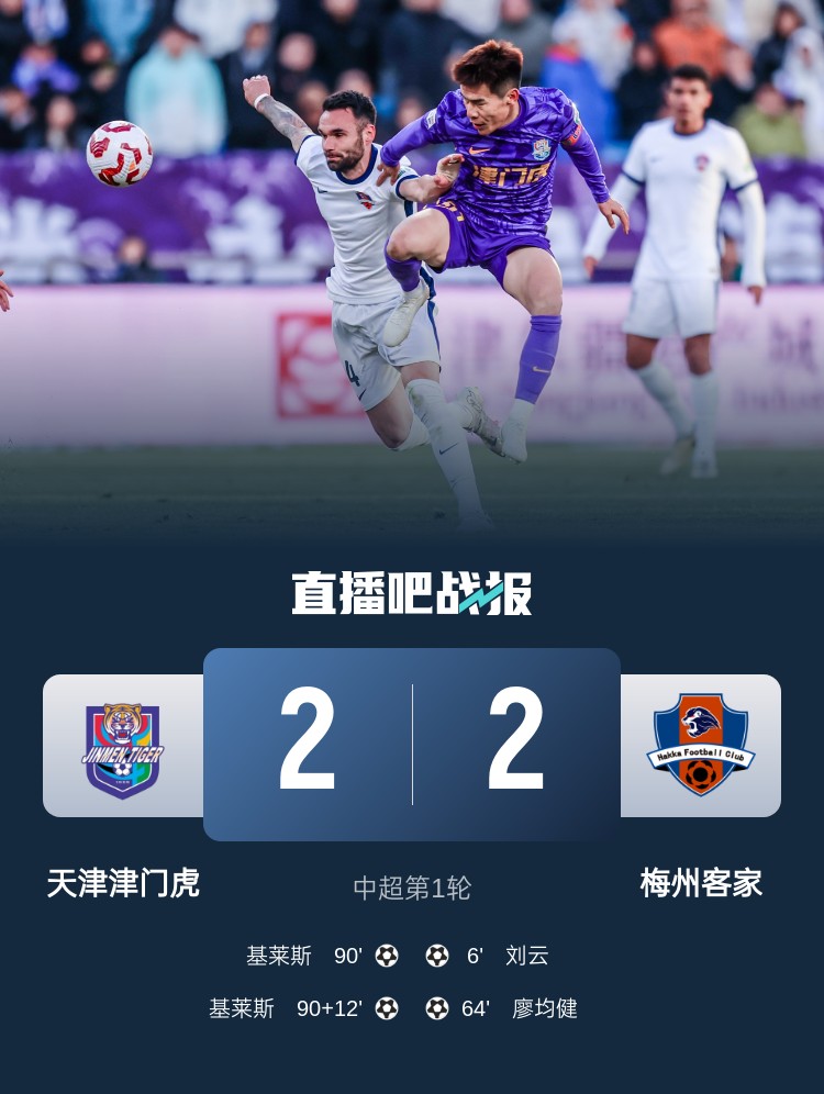  和風勁吹！今日下午中超4場比賽全部以平局收場